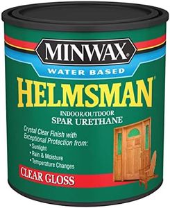 Minwax Hel