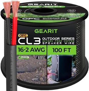GearIT 16 