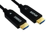 CSILU 4K Fiber Optic HDMI Cable 20FT/6M in-Wall Rated 4K60Hz (4:4:4 RGB HDR10 18Gbps HDCP2.2 CEC) 1440p165Hz High Speed Ultra HD Directional Active Cord Compatible with Apple-TV PS4 Xbox