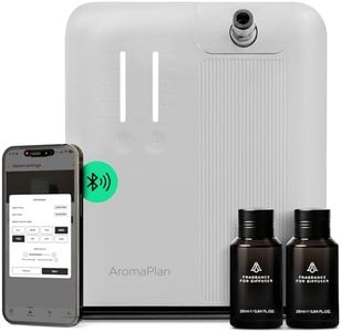 AromaPlan