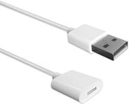 TechMatte Charging Adapter Cable Co