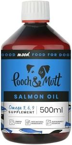 Pooch & Mu