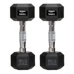 amazon basics Rubber Encased Hex Dumbbell Weight Set Of 2, 7.5 Kg,Black