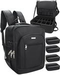 Relavel Makeup Backpack Makeup Arti