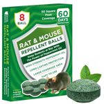 Rat Repellent for Car | Rodent Repellent to Protect Wires in Car, Bike & Truck Engine | 60 Days Protection Rodent Control Machine, Mouse Trap, Rodent Control (8)