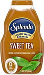 SPLENDA Li