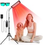 Red Light Therapy for Face and Body