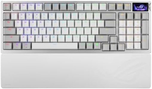 ASUS ROG A
