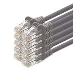 Cat 5 Ethernet Cables