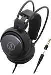 Audio Technica ATH-AVC400 Closed Back Dynamic Head