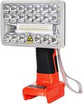 18W 2000LM Cordless LED Work Light for Black and Decker 20V Lithium Battery LBXR20 PCC685L YEX-BUR Spotlight Handheld Flashlight Portable Jobsite Light with 5V 2.1A USB Port