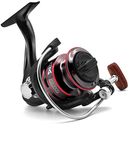 Ultralight Reels