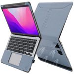 TYTX Compatible with MacBook Pro 13 inch Leather Case with Vents and Stand Function 2024 2023 2022-2016 M2 M1 (A1989 A1706 A1708 A2159 A2289 A2251 A2338) Protective Case for Laptop, Grey Blue