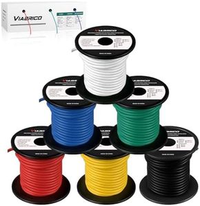 VIABRICO 1