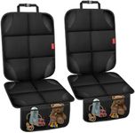 OCCKAI Car Seat Protector for Child