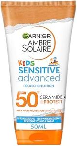 Garnier Am
