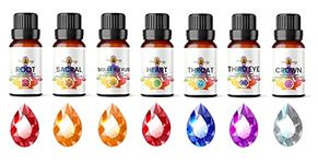 The Chakra Essential Oil Blend Collection – Therapeutic Grade Aromatherapy Oils - Set Includes Root, Sacral, Solar Plexus, Heart, Throat, Third Eye, Crown – 7 x 10ml