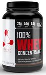 Mypro Sport Nutrition 100% Whey Protein Concentrate (24g Protein, 0g Sugar,5.5G BCAA,) Belgium Chocolate Flavor For Men And Women (1000 gm)