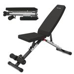 WELCARE Multi Adjustable Weight Bench for Home Gym - Foldable Workout Bench Press with Heavy Duty Steel, Folding Sit up Flat Incline Decline Strength Training Bench for Full Body Exercise