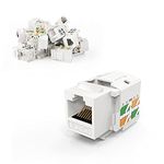 CableCreation RJ45 Connector, 10Pack Cat6 Keystone Jacks Ethernet Cable Ends Keystone Modular Female Connectors Network Plug,White