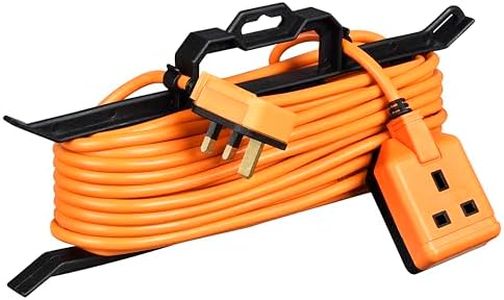 Masterplug