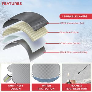 GADLANE Magnetic Windscreen Cover Small – Frost & Snow Protection