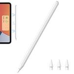 Zspeed Wireless Charging Stylus (2n