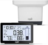 Wireless Rain Gauge Outdoor, Digita