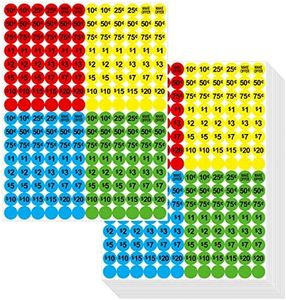 3840 PCS G