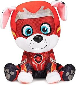 GUND 6inPa