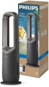 Philips Ai
