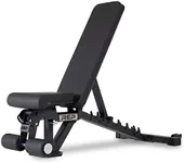 Rep Fitness Adjustable Bench – AB-3