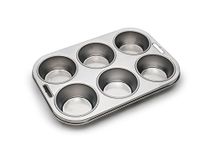 Fox Run Muffin Pans