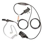 Covert Acoustic Earpiece Headset Microphone for ICOM Radio (2 Pin Screw-In) IC-F2000, IC-F1000 F11, F12, F14, F15, F21, F22, F24, F25, F31, F33, F34GS, F34GT, F41, F44GS, F44GT, F4029, F4002, F4003