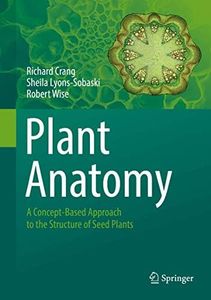 Plant Anat