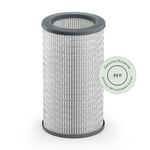 Molekule Air PECO-Filter | Air Purifier Filter Replacement to Remove Dust, Mold, Pollen, Viruses, Allergens & Other Pollutants for Clean Air - White