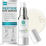 Peptide Eye Serum Target Crow's Feet Lines Wrinkles Lifts Firms Youthful Contour Snap 8 Retinol Acetyl Hexapeptide 30 Inyline Antarcticine Skin Perfection .5 oz