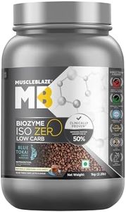 MuscleBlaz