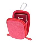 Aenllosi Hard Carrying Case Replace