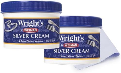 Wright's b