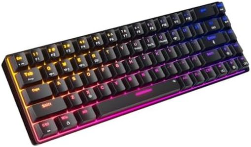 Portronics