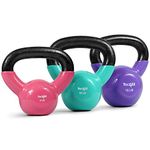 Kettlebell For Women