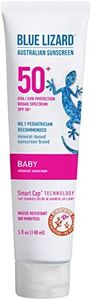 Blue Lizard BABY Mineral Sunscreen with Zinc Oxide, SPF 50+, Water Resistant, UVA/UVB Protection with Smart Cap Technology - Fragrance Free, , 5 oz. Tube