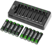 BEVIGOR Rechargeable AA Batteries w