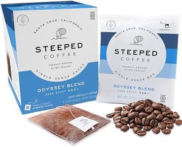 Steeped Co