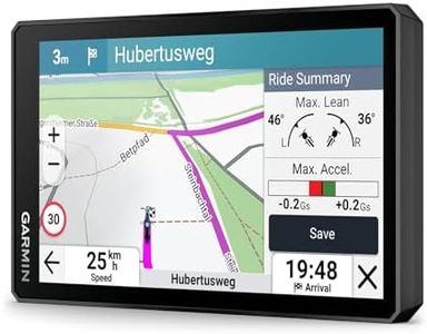 Garmin zūm