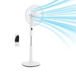 Amazon Basics 41cm DC Motor Fan, 12 Speed Fan with Remote, Floor Fan, Standing Fan with 3 Breeze Modes, Dual-Layered Blades (10 Blades), Timer, Energy Efficiency and Quiet DC Motor (28W), White