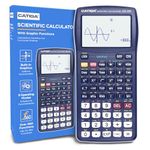 Generic Graphing Calculators