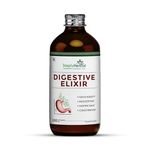 Digestive Medicine For Adults