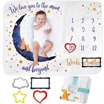 Baby Milestone Blanket | Monthly Photo Mat for Boy or Girl, Unisex | Moon & Stars Theme | Personalised Baby Shower Present for New Mums | Age Mat | Soft & Comfortable | Includes Coloured Frames